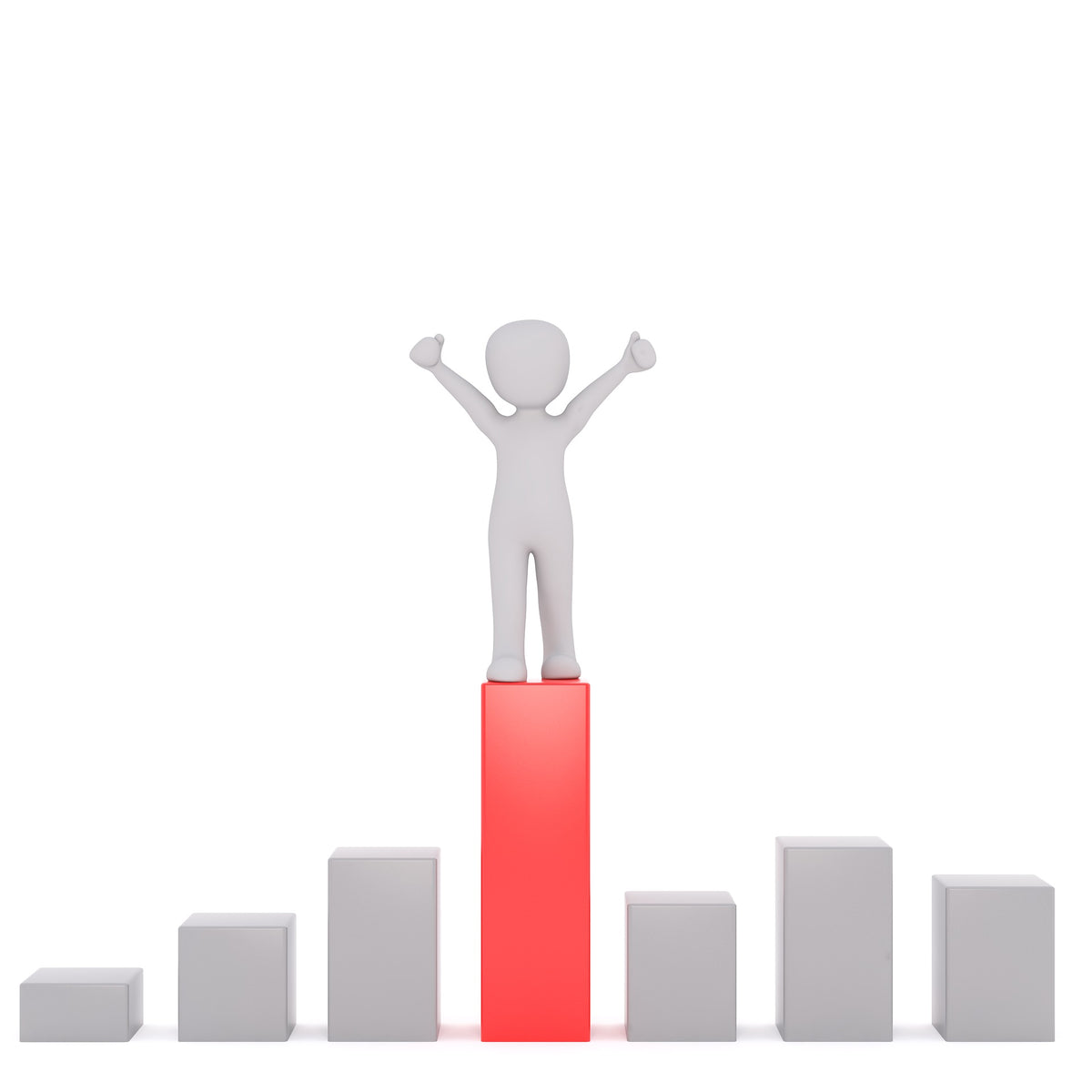 What is their "Spanish Level," after using Flip Flop Spanish? Flip