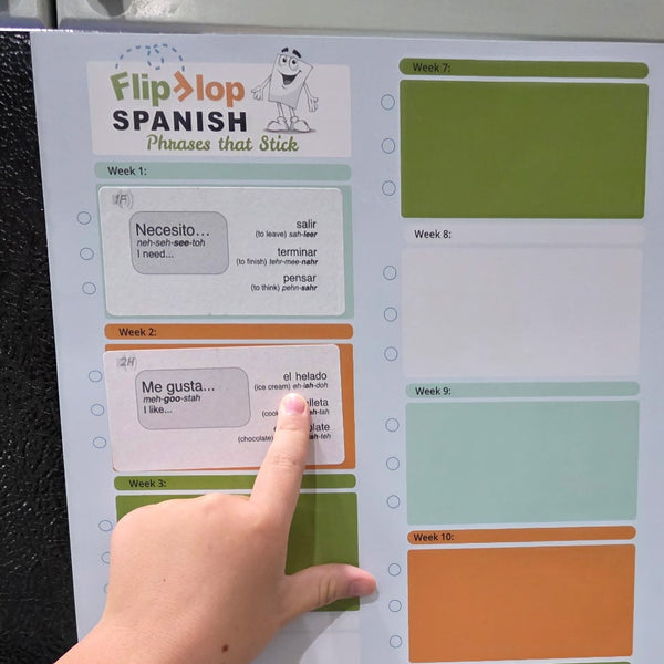 *NEW PRODUCT* Flip Flop Spanish: Phrases that Stick!