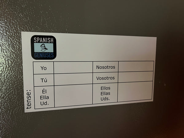 Spanish Conjugation Chart Magnet