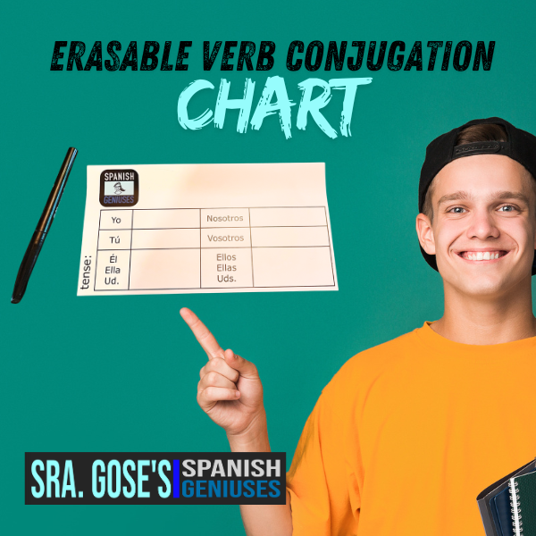 Spanish Conjugation Chart Magnet