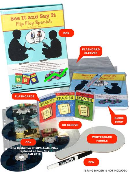 See it and Say it Flip Flop Spanish: Whole Family Spanish (SiSi) - Homeschool Spanish Curriculum | Flip Flop Spanish  